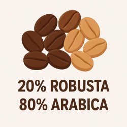 Espresso Classic med Karakter